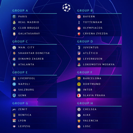 Champions League: veja lista de campeões e finais ano a ano > No Ataque