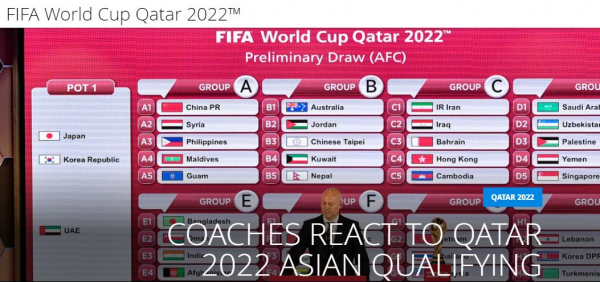 Quando será o Mundial de Clubes 2022?