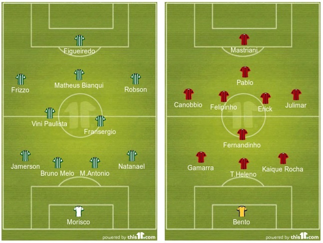 Esquemas-Atletiba-corrigos