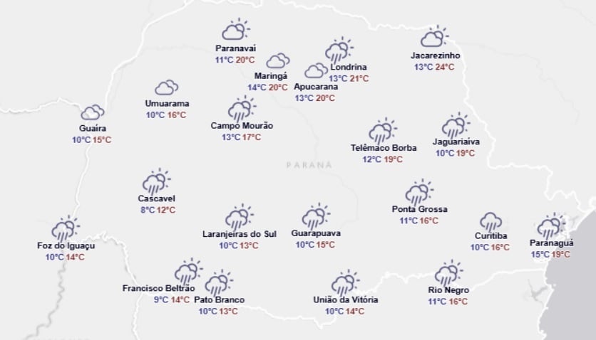 Clima-PR