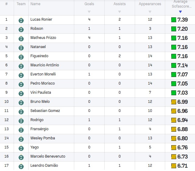 Sofascore-1