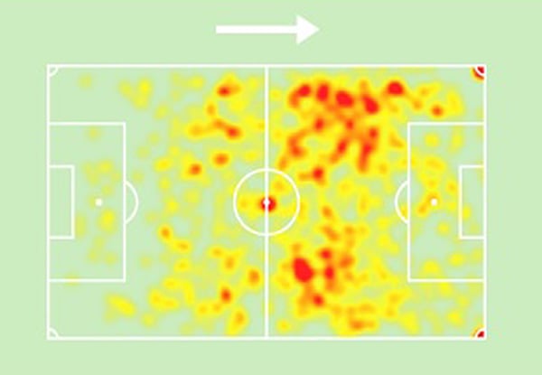 12heatmap frizzo