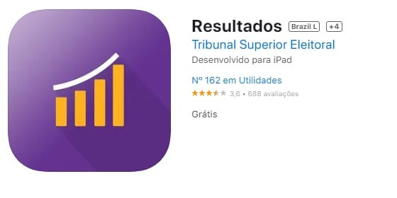 aplicativo resultados TSE