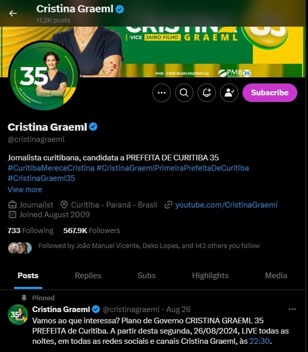 X candidatos Cristina Graeml