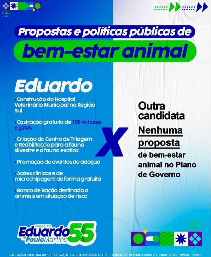 bem estar animal comparação de propostas plano de governo