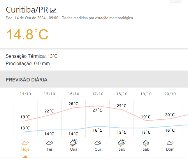 semana em curitiba