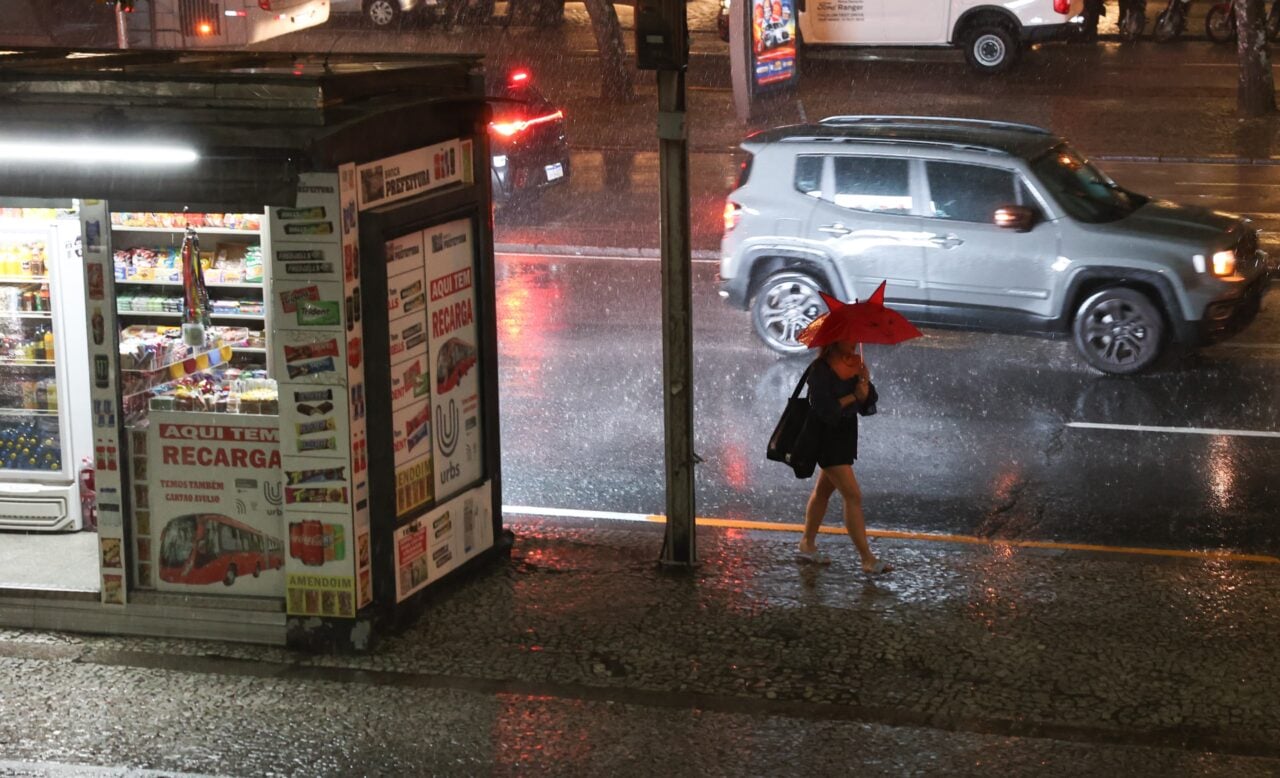 tempo chuva frio temperatura